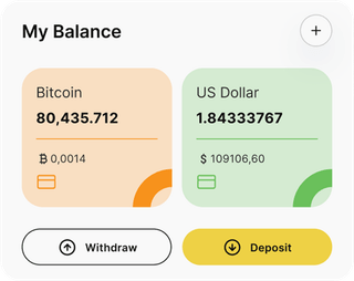 Quolendix automated trading solution — dashboard overview